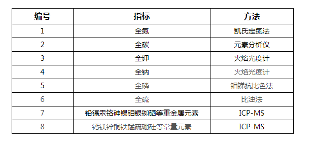微信圖片_20230831161358