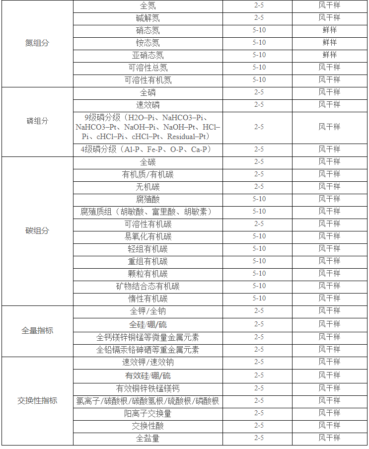 微信圖片_20230905115934