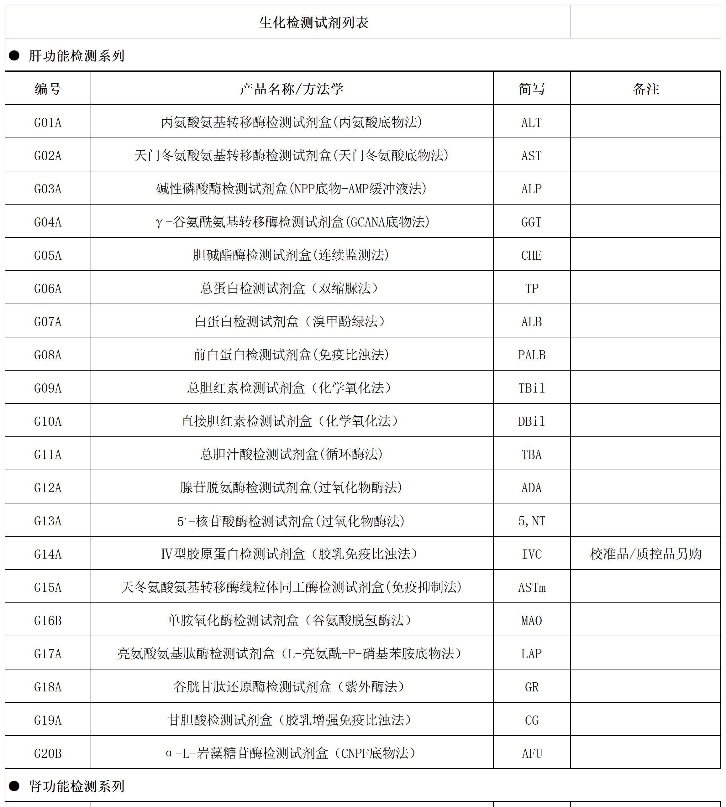 1_看圖王