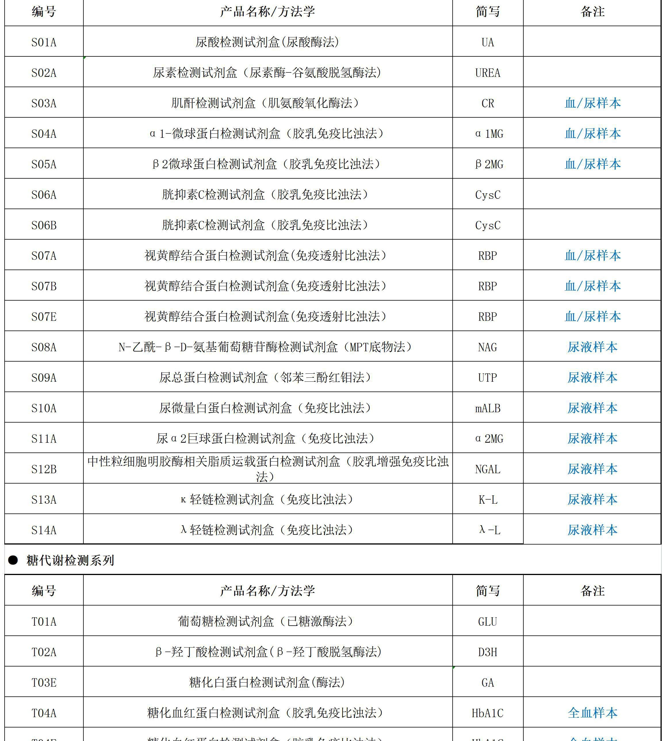 2_看圖王