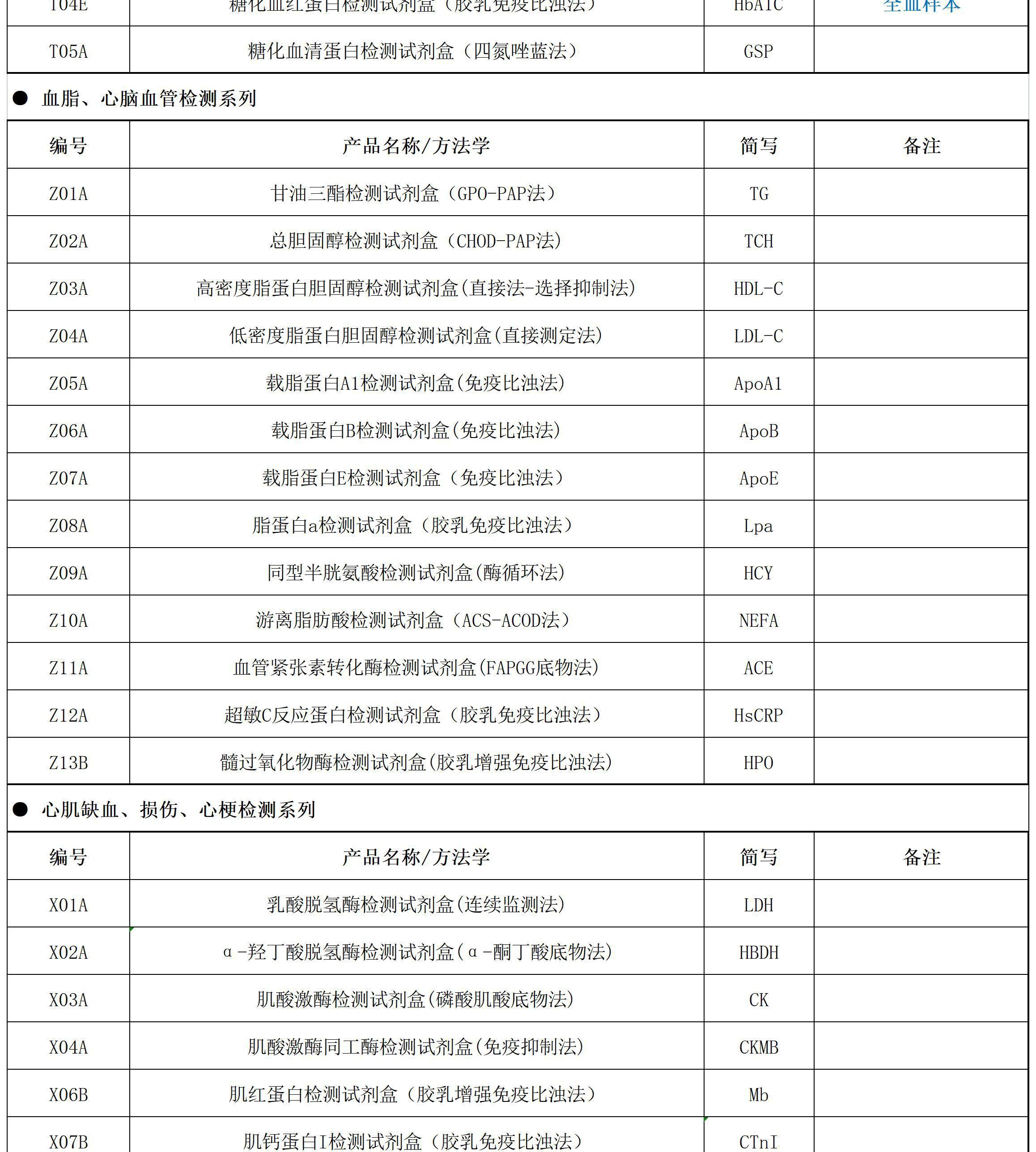 3_看圖王