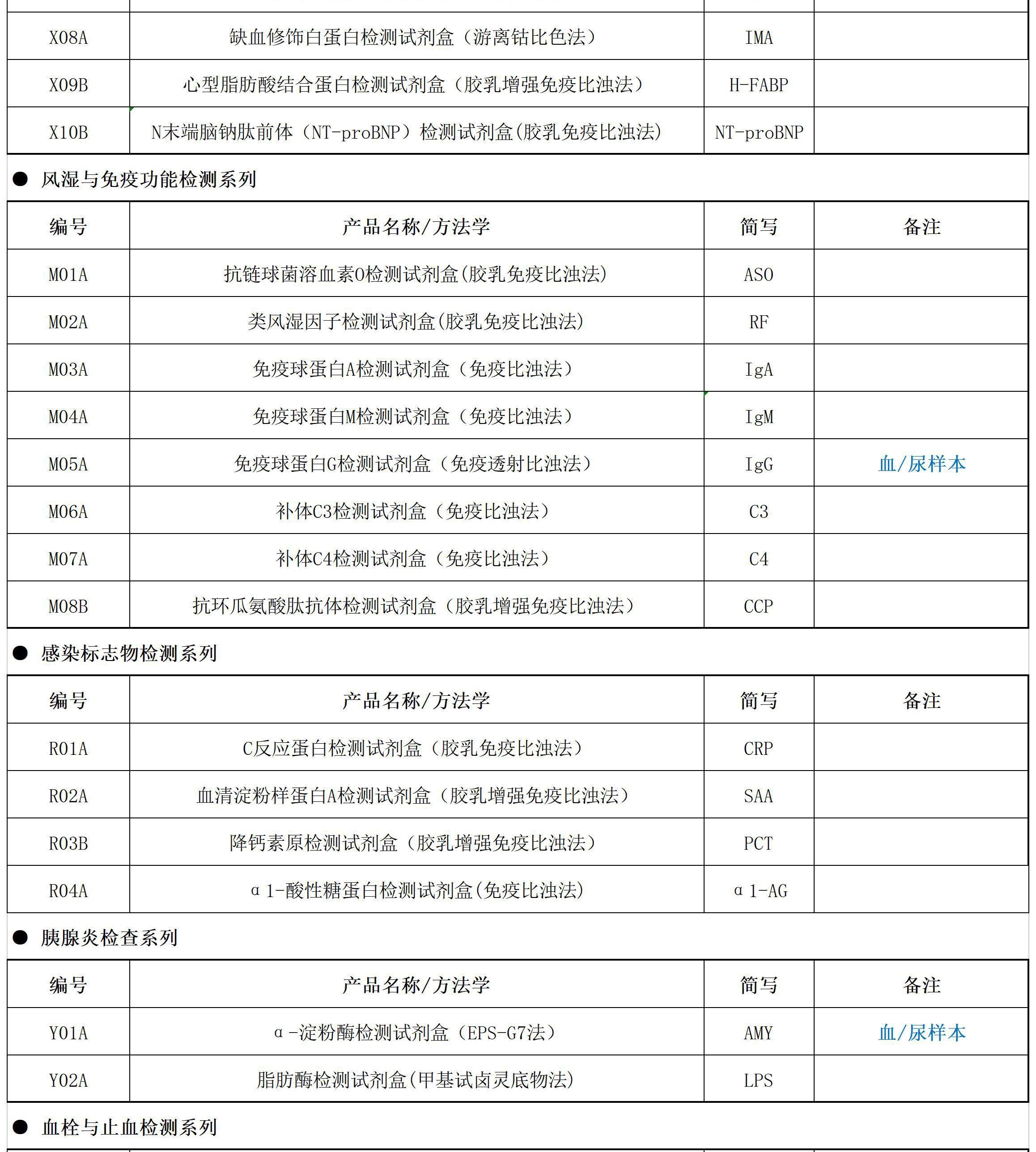 4_看圖王