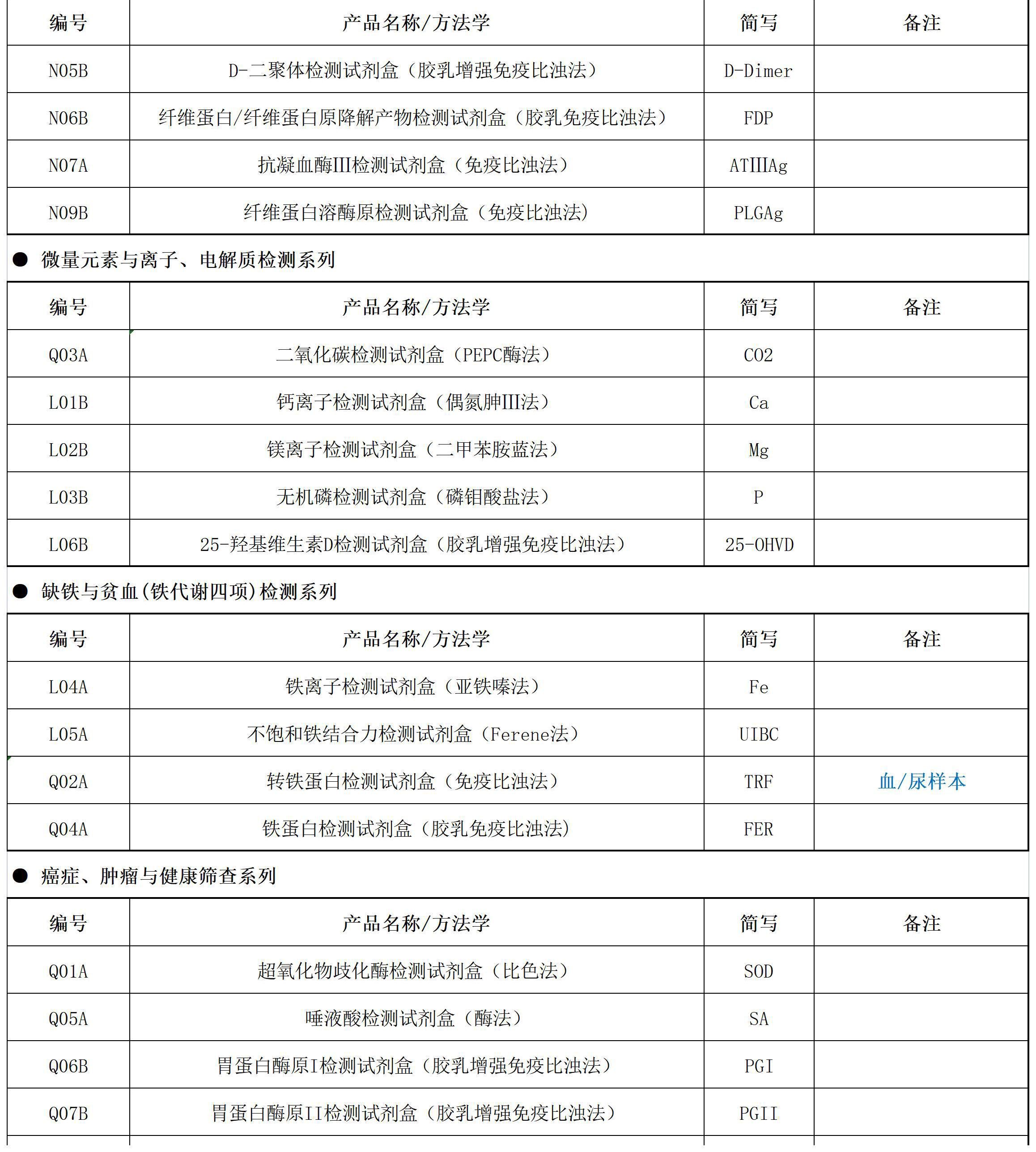 5_看圖王